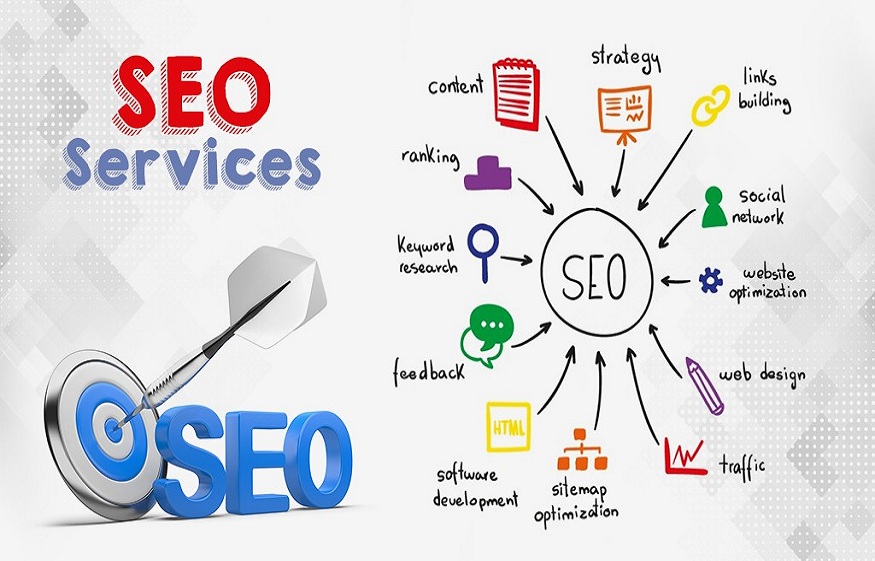 How to choose the best SEO agency in Singapore for your business needs